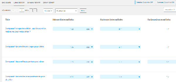 le link report