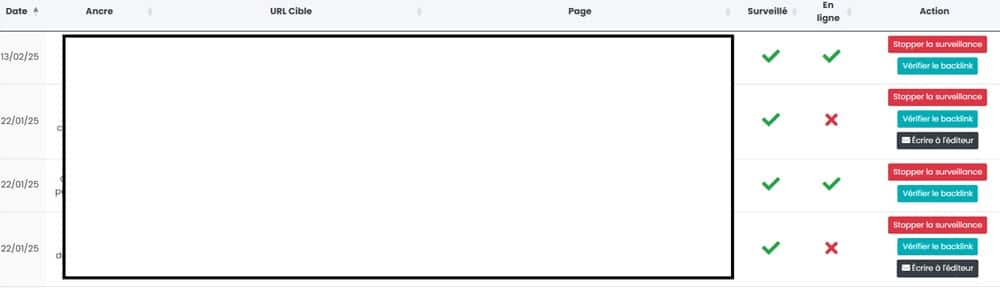 suivi des backlinks